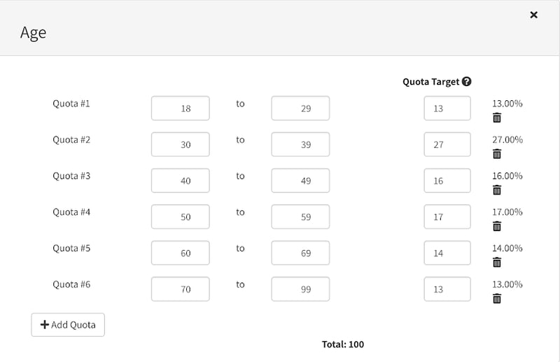 Age Quota