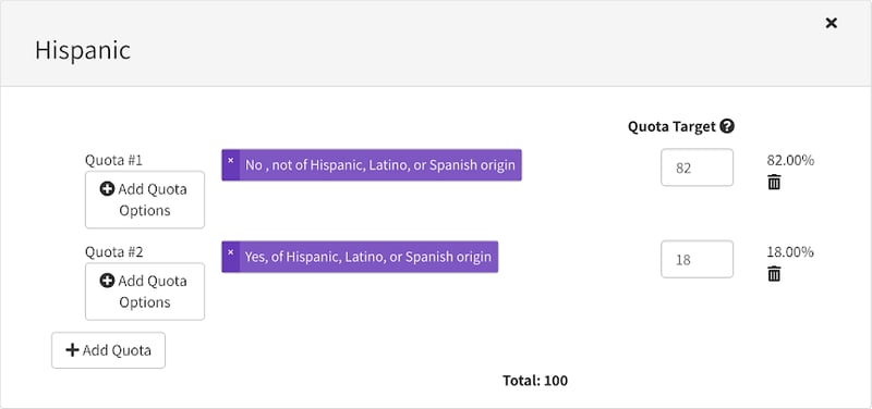 Hispanic/Lutino Quota